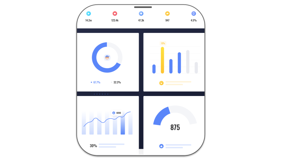 Marketing agency London TikTok