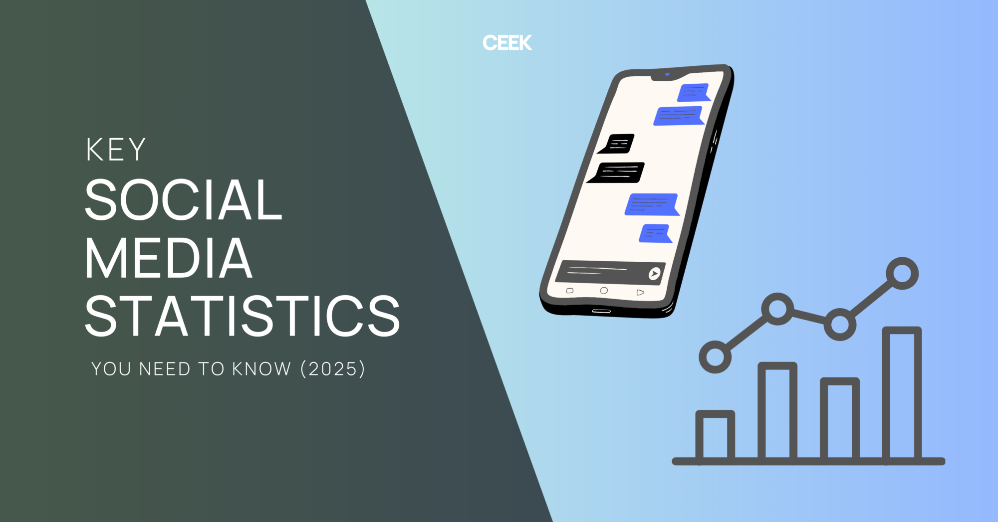 Social Media Statistics blog